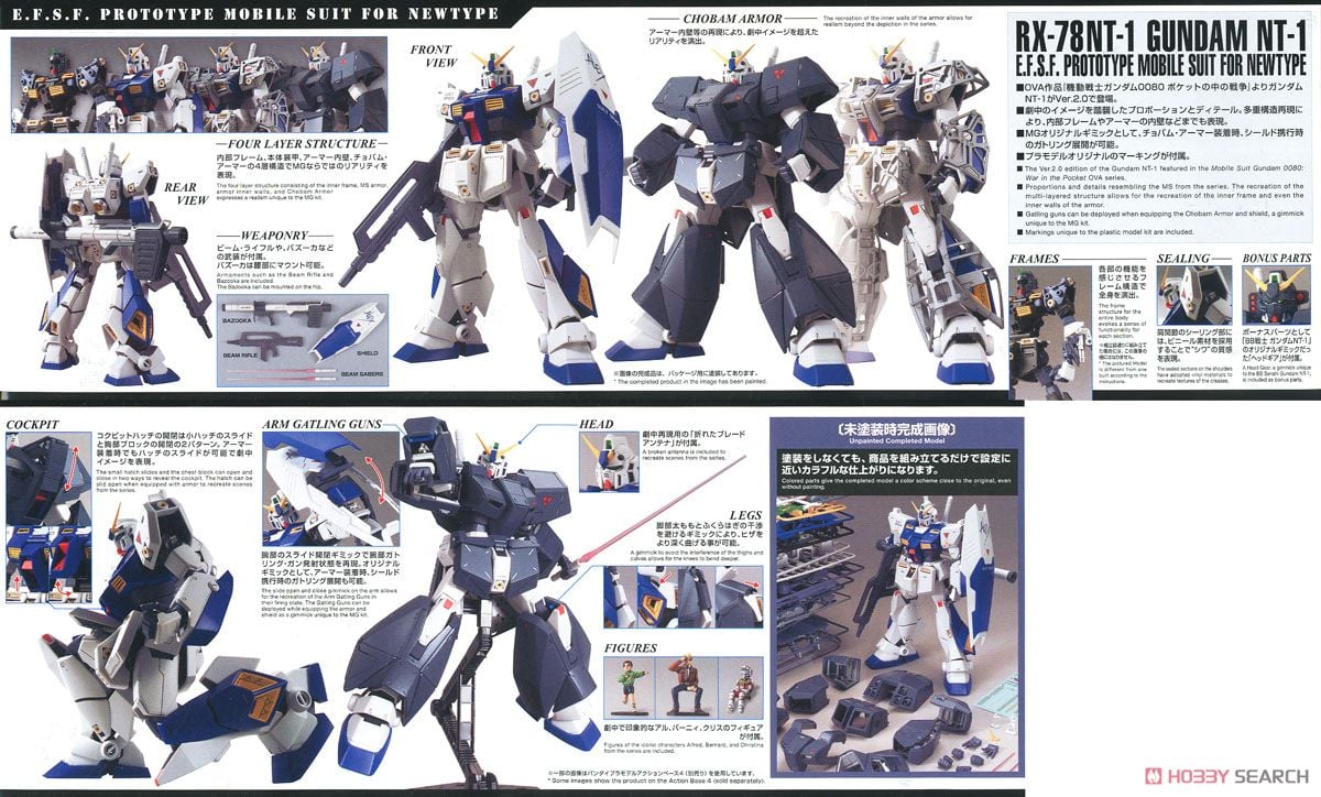 【再販】MG 1/100『ガンダムNT-1 Ver.2.0』機動戦士ガンダム0080 ポケットの中の戦争 プラモデル-025