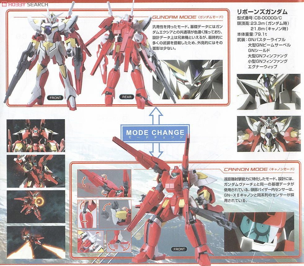 【再販】HG 1/144『リボーンズガンダム』機動戦士ガンダム00 プラモデル-012
