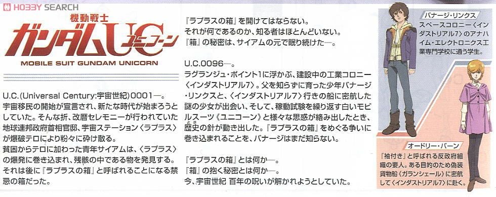【再販】HGUC 1/144『ユニコーンガンダム ユニコーンモード』機動戦士ガンダムUC プラモデル-015