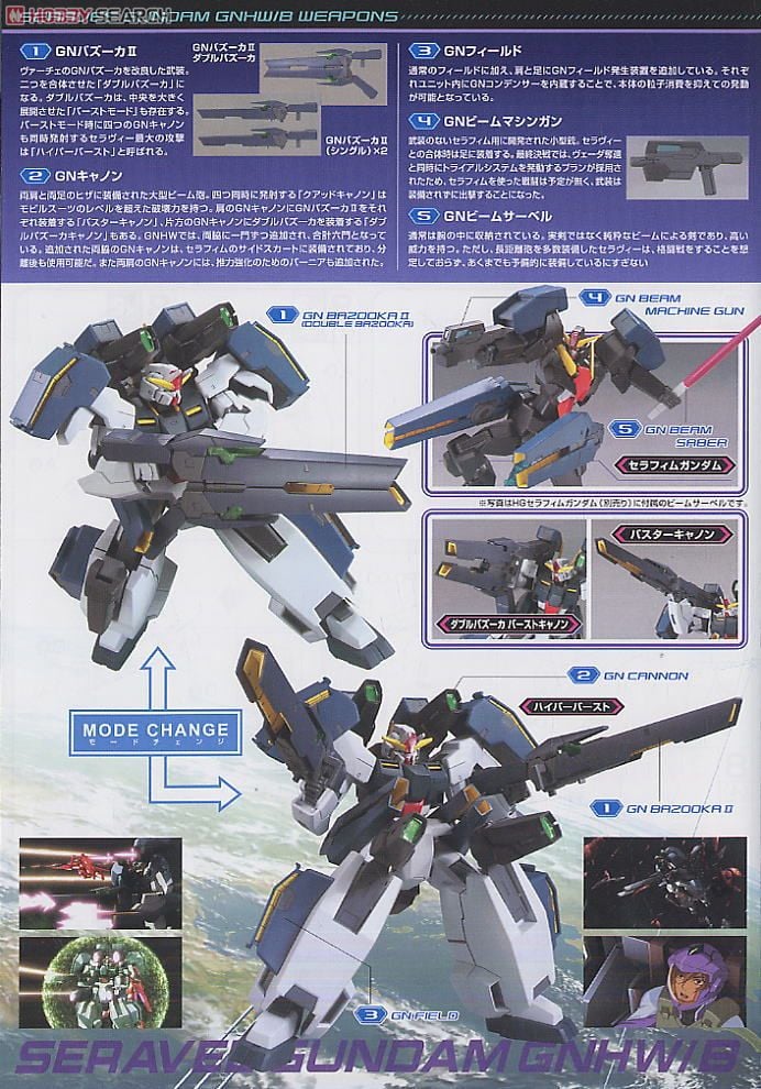 【再販】HG 1/144『セラヴィーガンダム GNHW/B』機動戦士ガンダム00 プラモデル-008