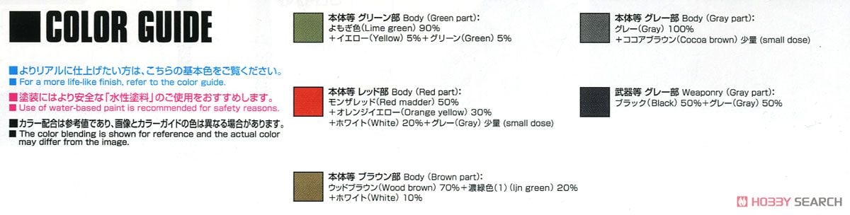 【再販】HGAC 1/144『リーオー』新機動戦記ガンダムW プラモデル-021