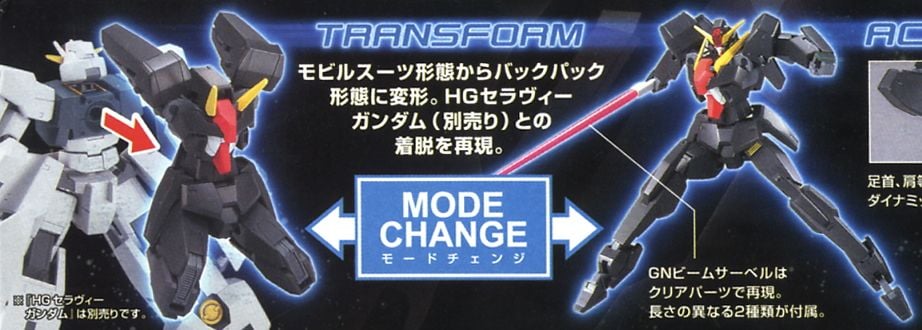 【再販】HG 1/144『セラフィムガンダム』機動戦士ガンダム00 プラモデル-004