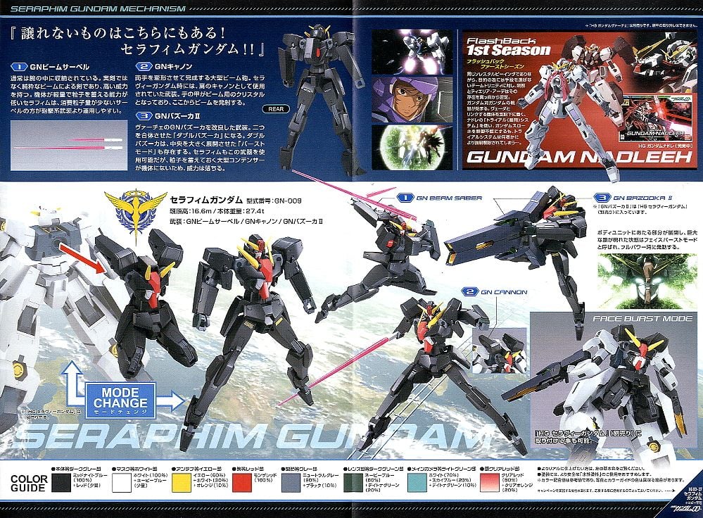 【再販】HG 1/144『セラフィムガンダム』機動戦士ガンダム00 プラモデル-009