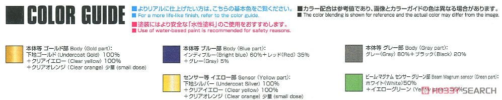 【再販】HGUC 1/144『ユニコーンガンダム3号機 フェネクス（デストロイモード）（ナラティブVer.）』機動戦士ガンダムNT プラモデル-015