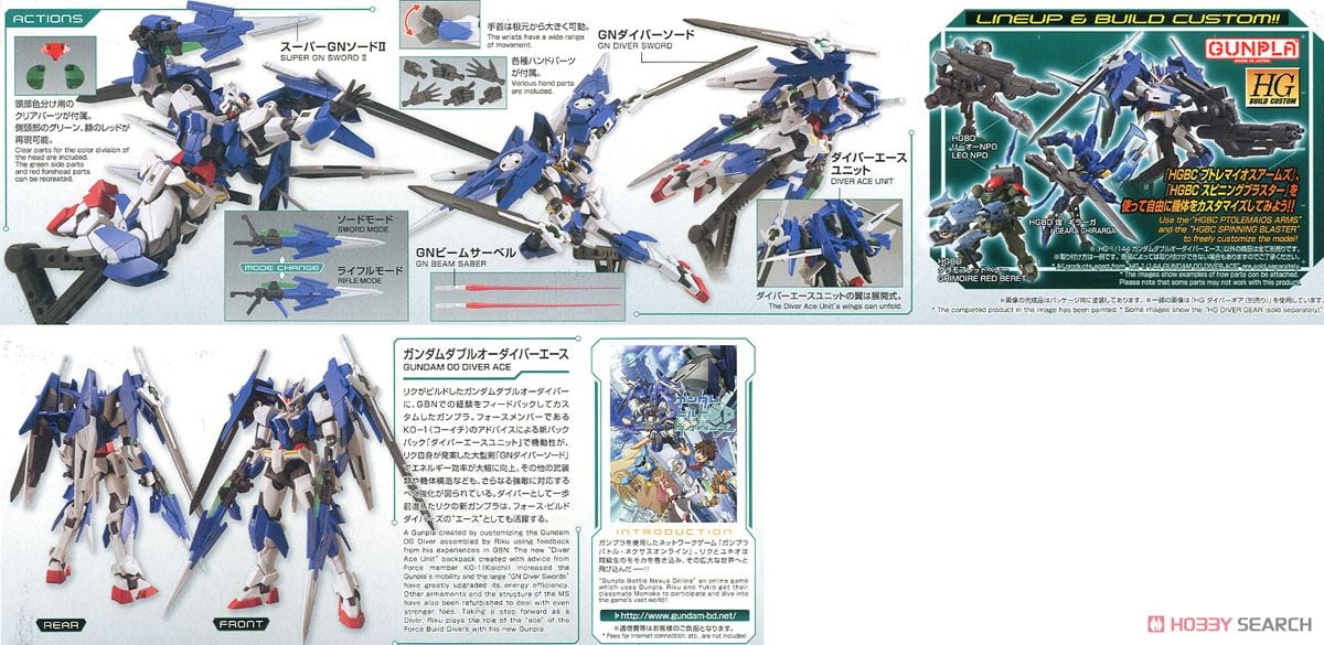 【再販】HGBD 1/144『ガンダムダブルオーダイバーエース』ガンダムビルドダイバーズ プラモデル-010