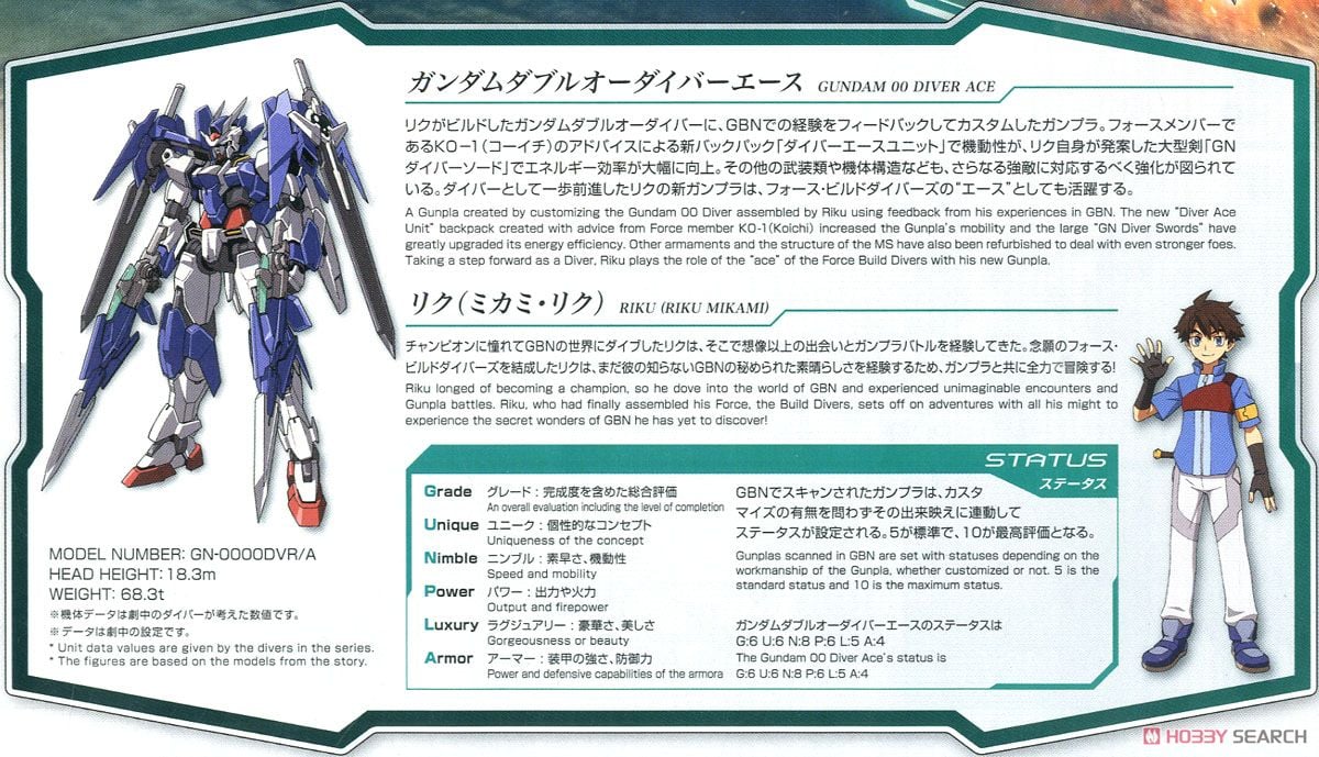 【再販】HGBD 1/144『ガンダムダブルオーダイバーエース』ガンダムビルドダイバーズ プラモデル-013