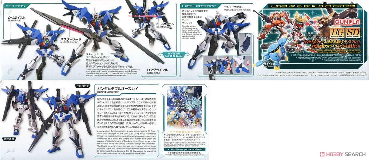 【再販】HGBD 1/144『ガンダムダブルオースカイ』ガンダムビルドダイバーズ プラモデル-009