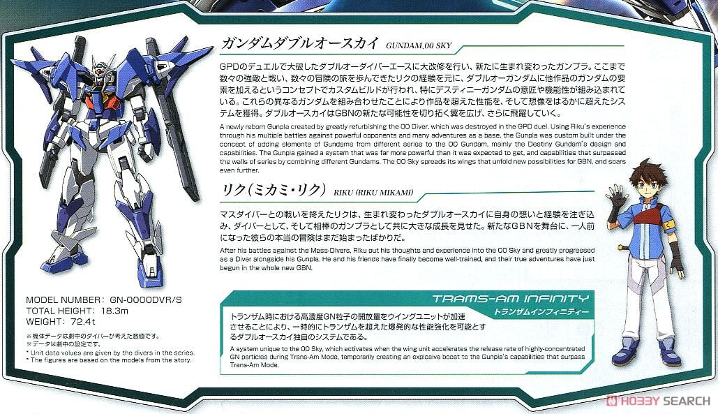 【再販】HGBD 1/144『ガンダムダブルオースカイ』ガンダムビルドダイバーズ プラモデル-012