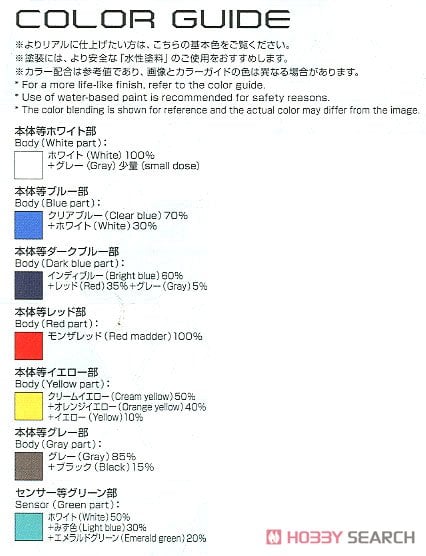 【再販】HGBD 1/144『ガンダムダブルオースカイ』ガンダムビルドダイバーズ プラモデル-014