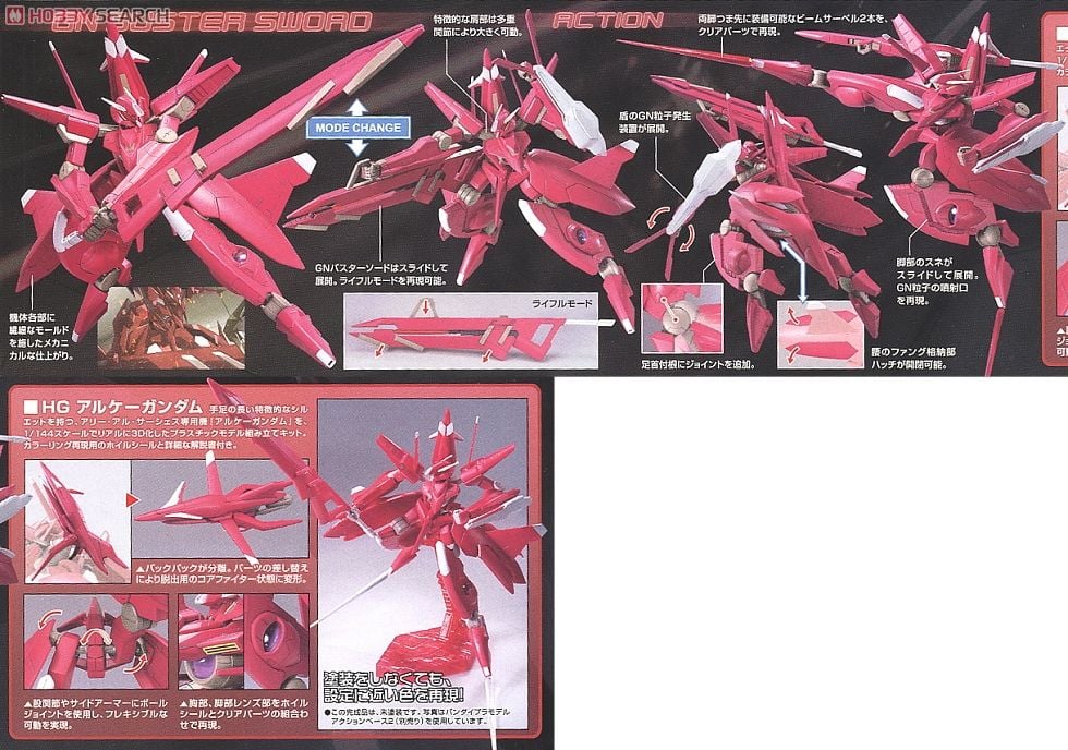 【再販】HG 1/144『アルケーガンダム』機動戦士ガンダム00 プラモデル-007