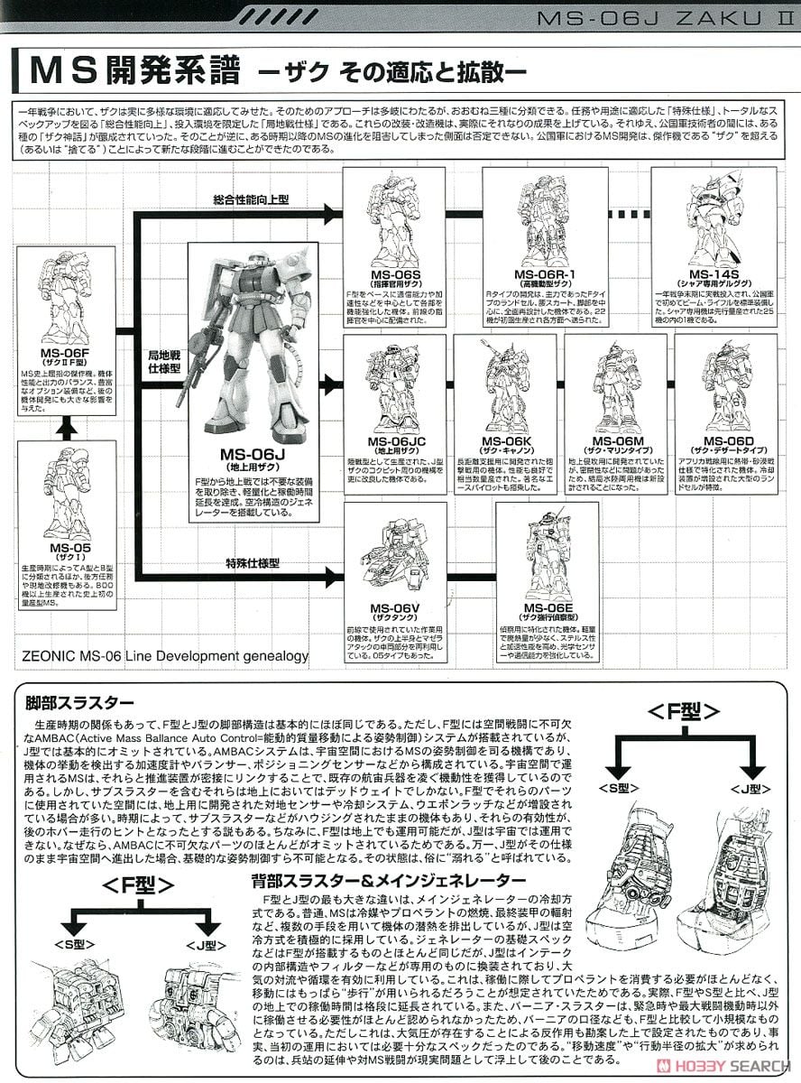【再販】MG 1/100『MS-06J 量産型ザク Ver.2.0』機動戦士ガンダム プラモデル-019