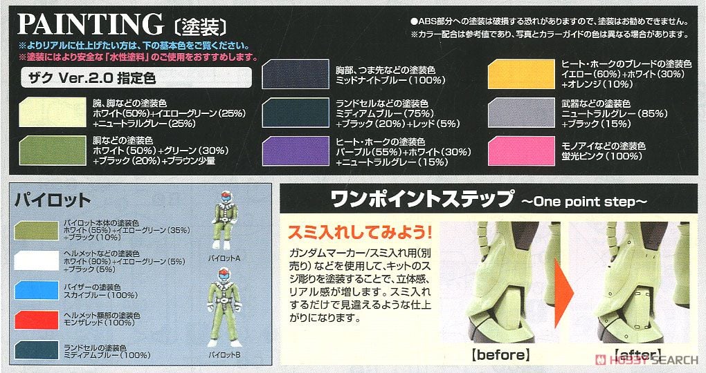 【再販】MG 1/100『MS-06J 量産型ザク Ver.2.0』機動戦士ガンダム プラモデル-022
