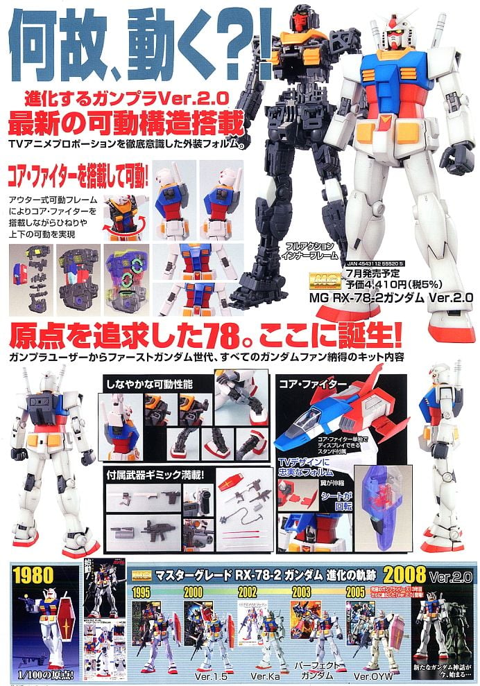 【再販】MG 1/100『RX-78-2ガンダム Ver2.0』機動戦士ガンダム プラモデル-005