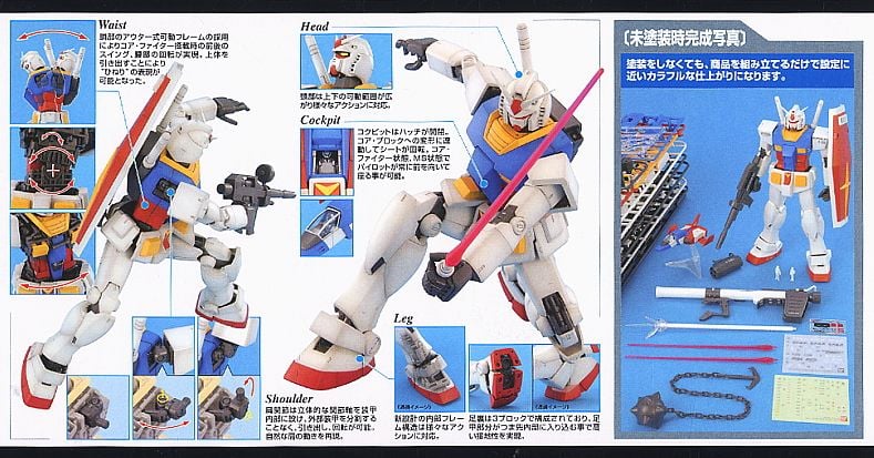 【再販】MG 1/100『RX-78-2ガンダム Ver2.0』機動戦士ガンダム プラモデル-007