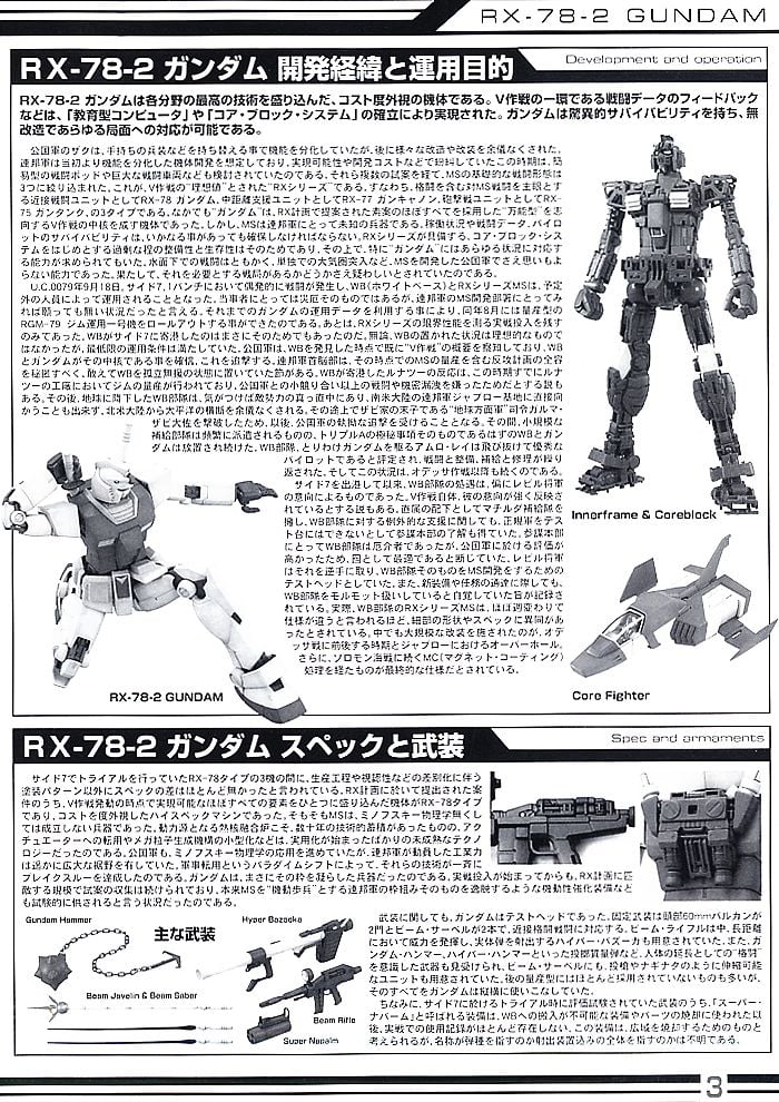 【再販】MG 1/100『RX-78-2ガンダム Ver2.0』機動戦士ガンダム プラモデル-012