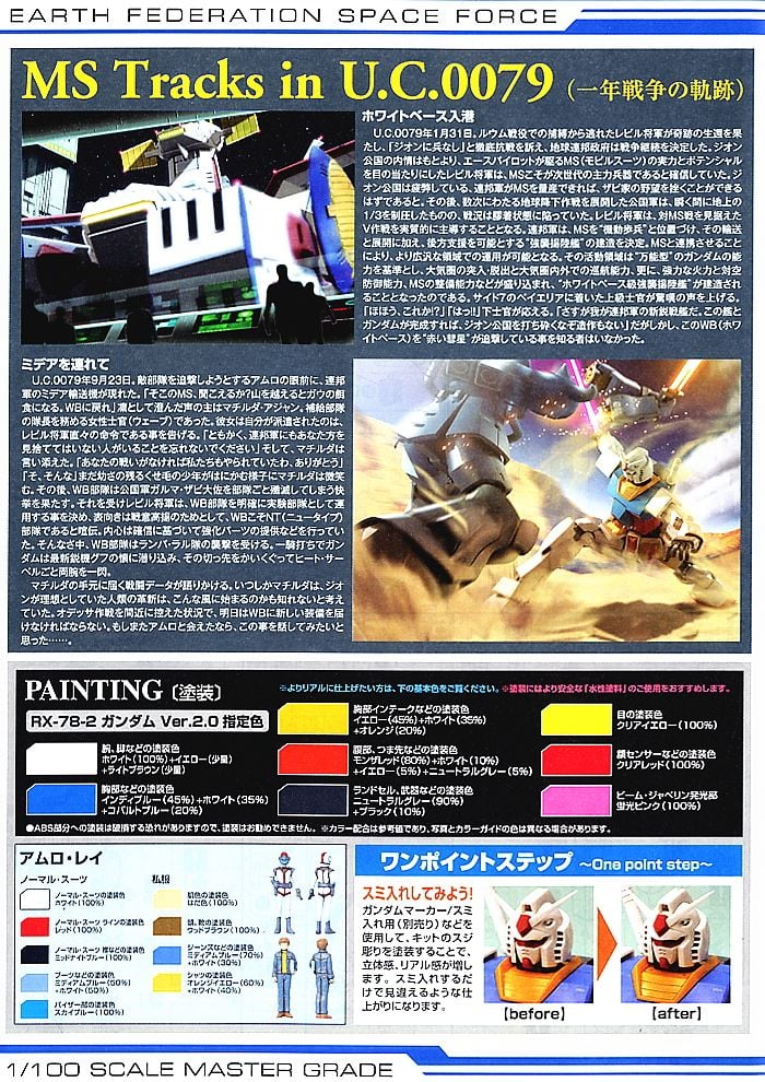 【再販】MG 1/100『RX-78-2ガンダム Ver2.0』機動戦士ガンダム プラモデル-013