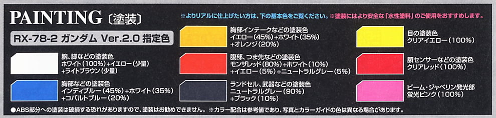 【再販】MG 1/100『RX-78-2ガンダム Ver2.0』機動戦士ガンダム プラモデル-015