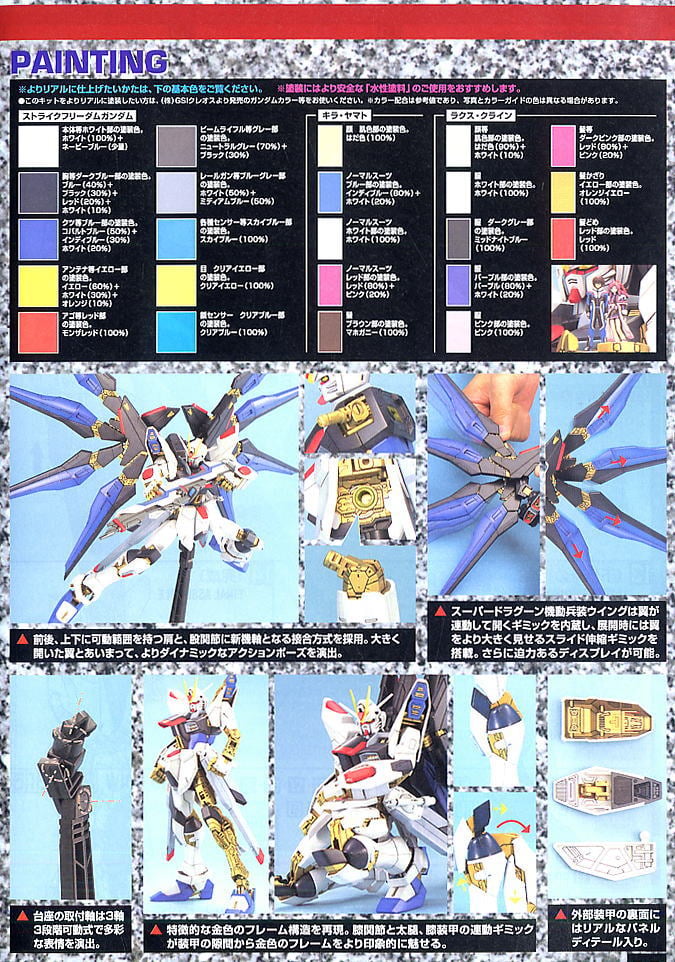 【再販】MG 1/100『ストライクフリーダムガンダム』機動戦士ガンダムSEED DESTINY プラモデル-017