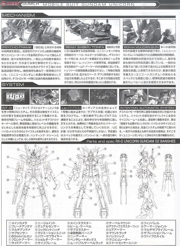 【再販】MG 1/100『RX-0 ユニコーンガンダム2号機 バンシィ』機動戦士ガンダムUC プラモデル-016