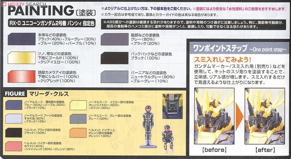 【再販】MG 1/100『RX-0 ユニコーンガンダム2号機 バンシィ』機動戦士ガンダムUC プラモデル-019