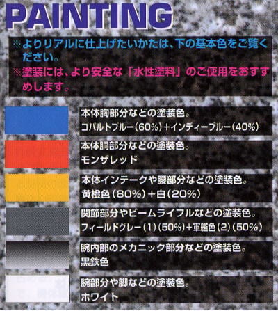 【再販】MG 1/100『ガンダムGP01Fb』機動戦士ガンダム0083 プラモデル-004