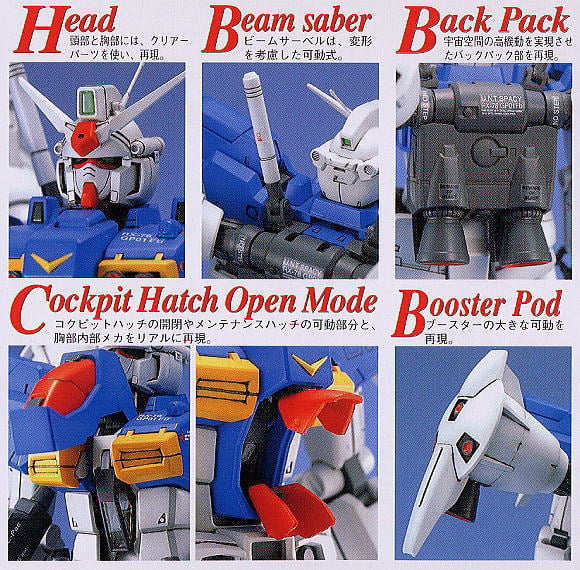 【再販】MG 1/100『ガンダムGP01Fb』機動戦士ガンダム0083 プラモデル-005
