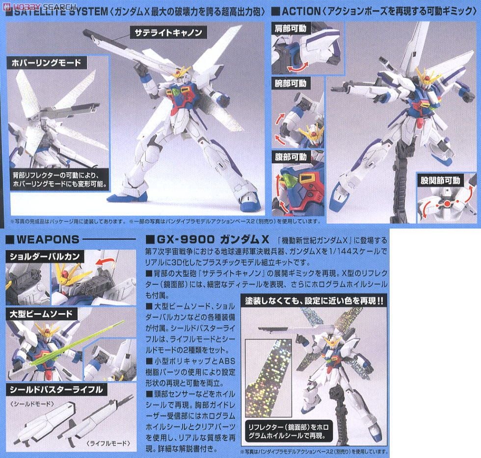 【再販】HGAW 1/144『ガンダムX（エックス）』機動新世紀ガンダムX プラモデル-006