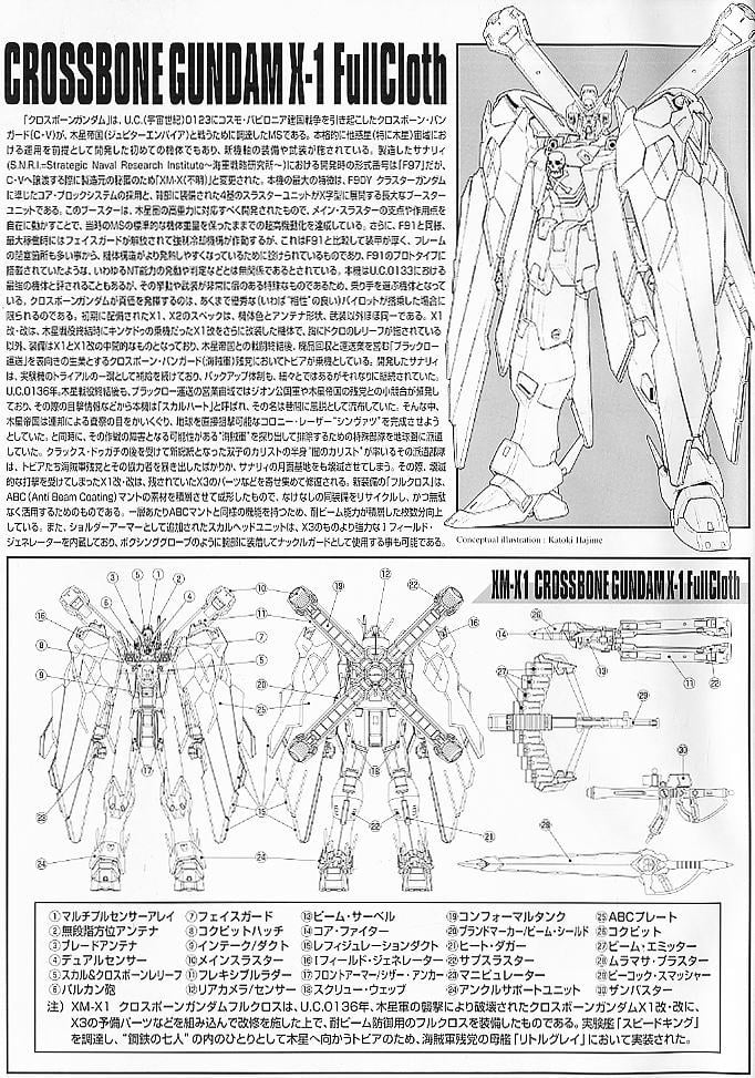 【再販】MG 1/100『クロスボーンガンダムX-1フルクロス』機動戦士クロスボーン・ガンダム プラモデル-011