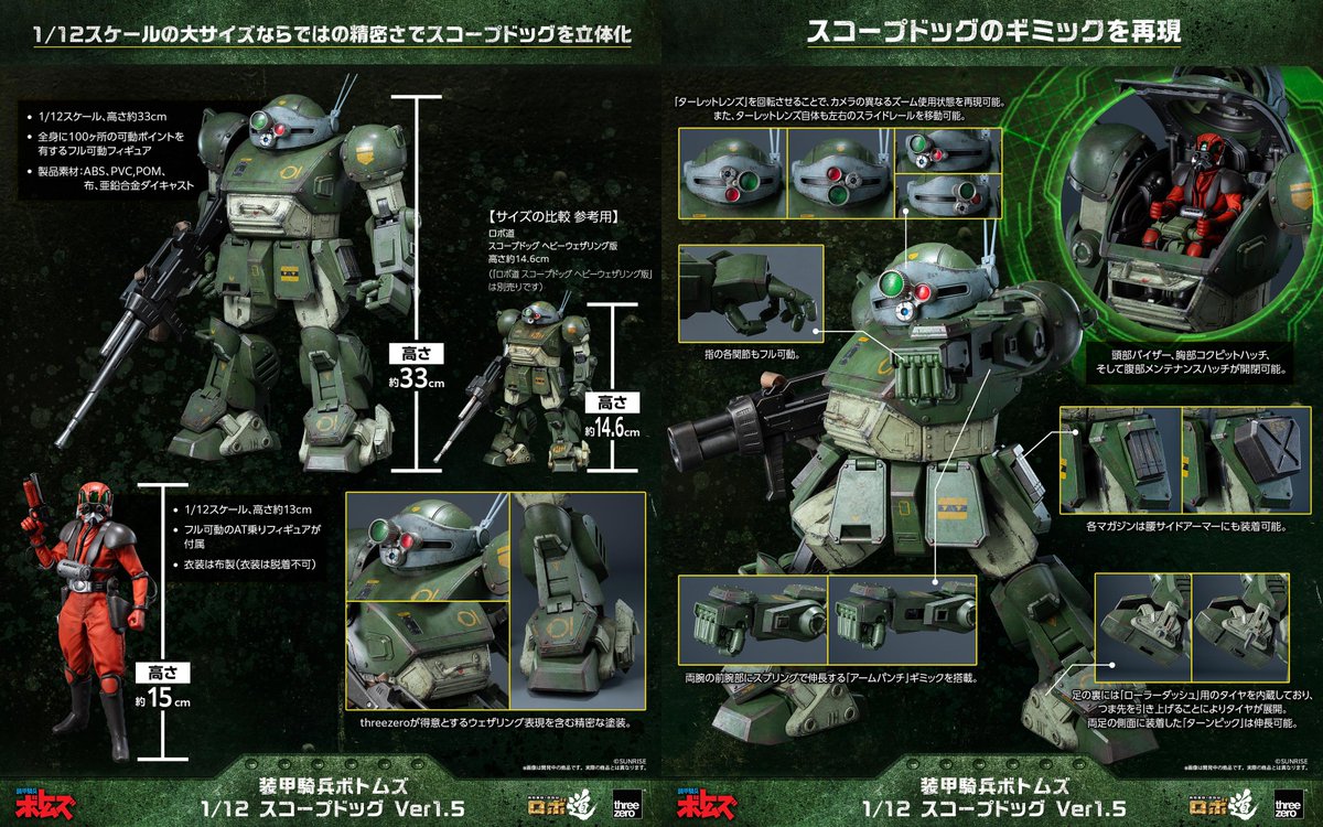 装甲騎兵ボトムズ『スコープドッグ Ver.1.5』1/12 可動フィギュア-012