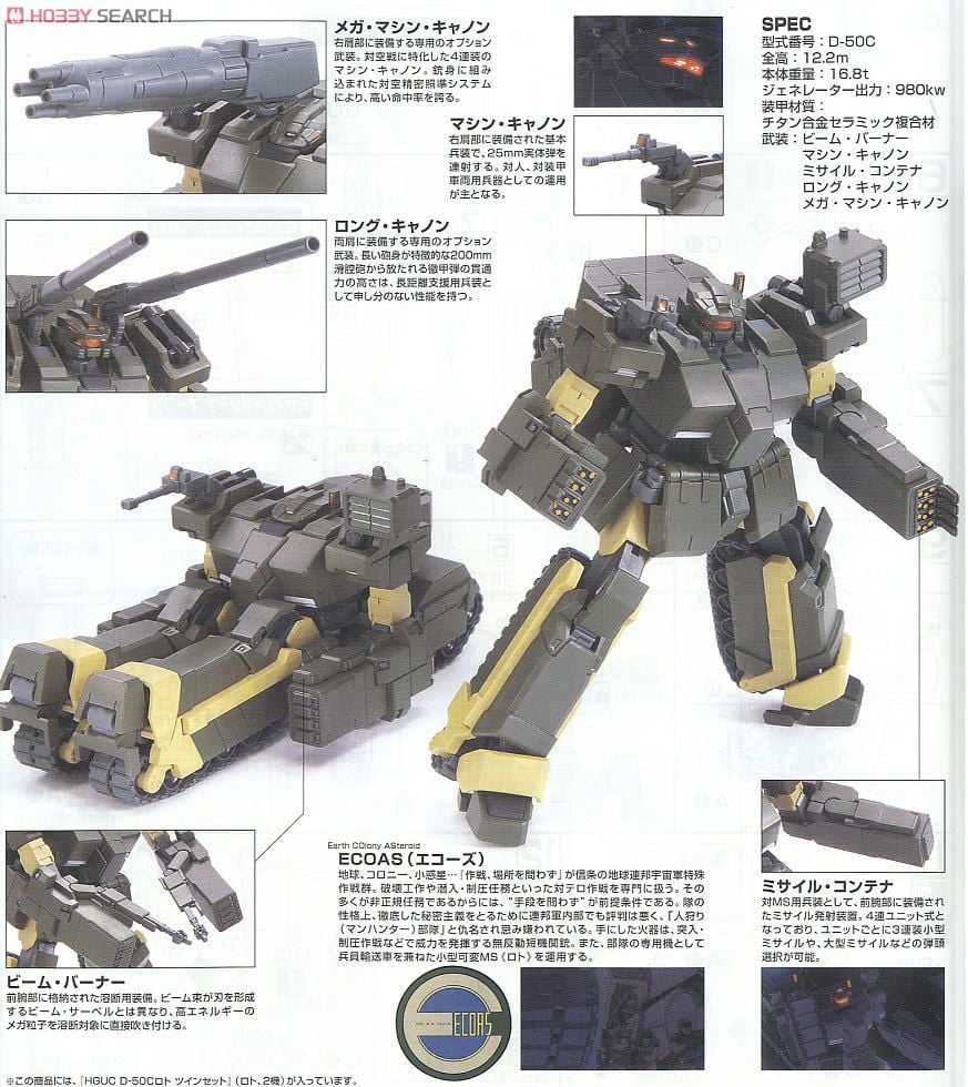 【再販】HGUC 1/144『ロト ツインセット』機動戦士ガンダムUC プラモデル-012