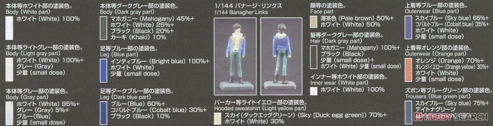 【再販】RG 1/144『ユニコーンガンダム』機動戦士ガンダムUC プラモデル-039