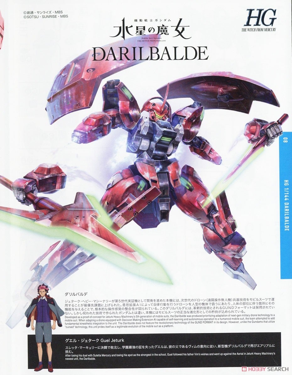 【再販】HG 1/144『ダリルバルデ』機動戦士ガンダム 水星の魔女 プラモデル-020
