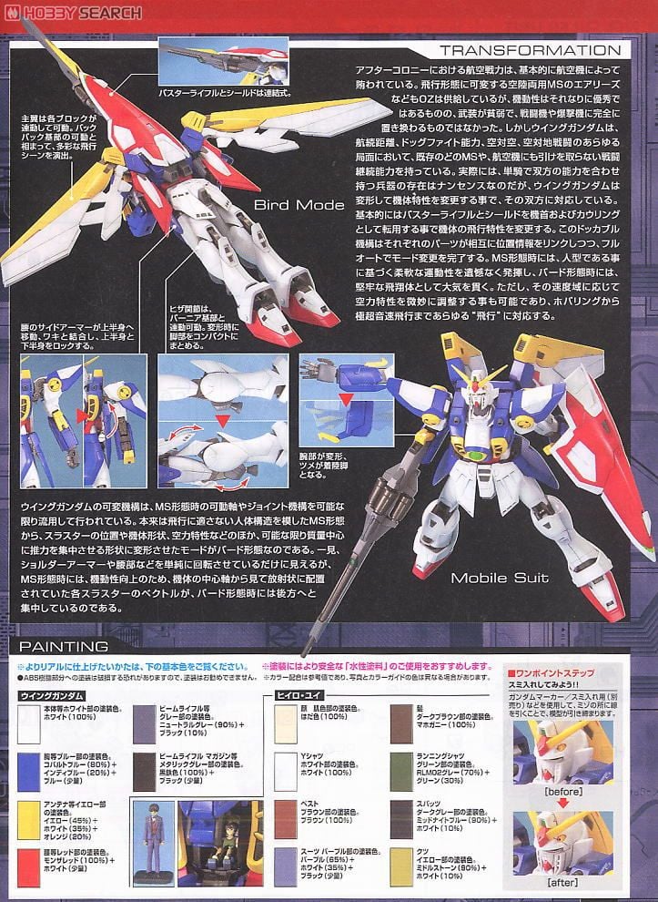 【再販】MG 1/100『ウイングガンダム』新機動戦記ガンダムW プラモデル-012