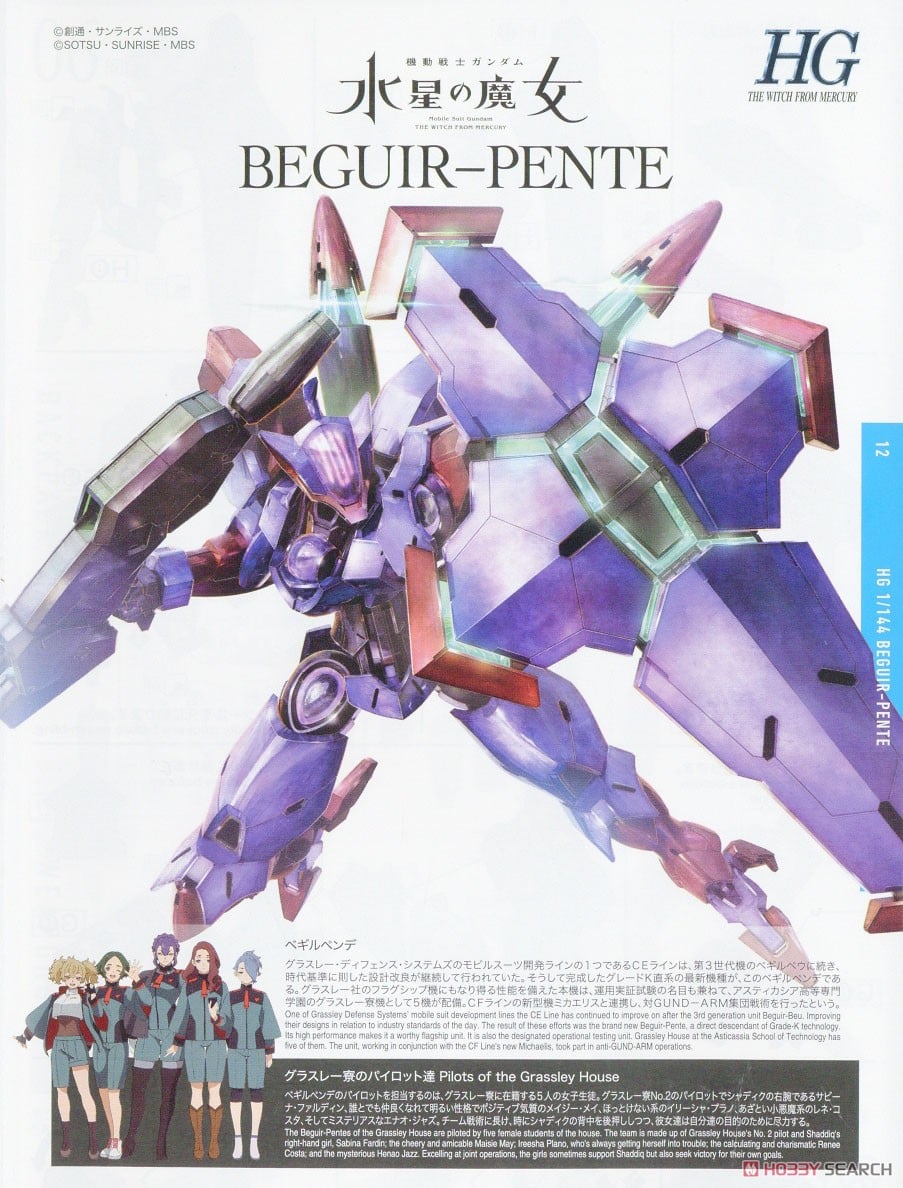 【再販】HG 1/144『ベギルペンデ』機動戦士ガンダム 水星の魔女 プラモデル-020
