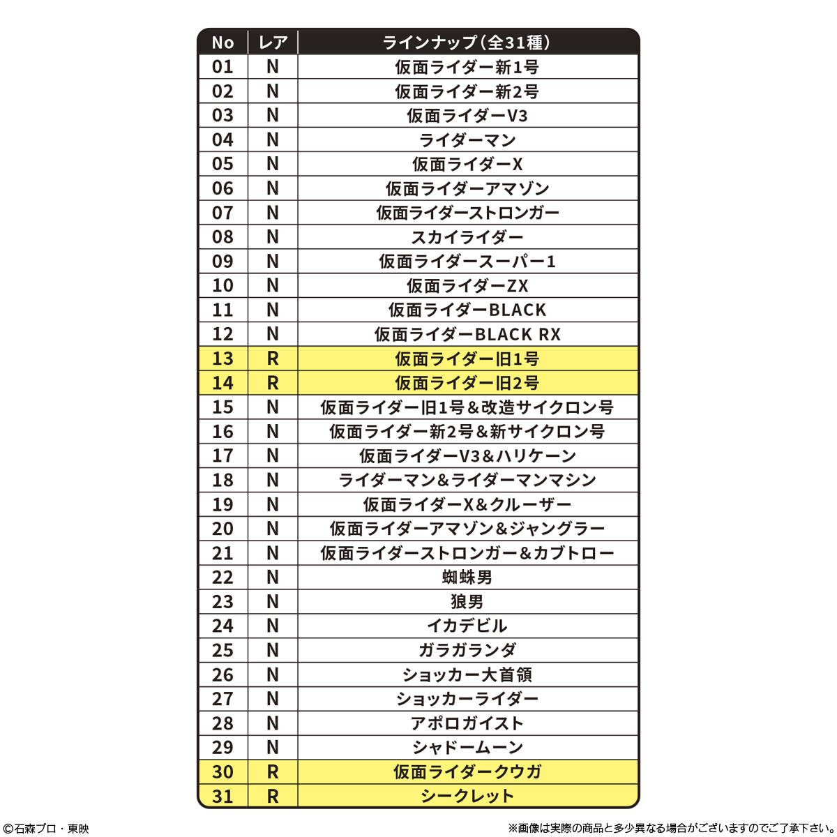 【食玩】『SD仮面ライダースナック』10個入りBOX-009