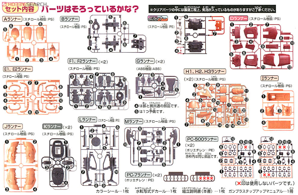 【再販】メガサイズモデル 1/48『シャア専用ザク』機動戦士ガンダム プラモデル-025
