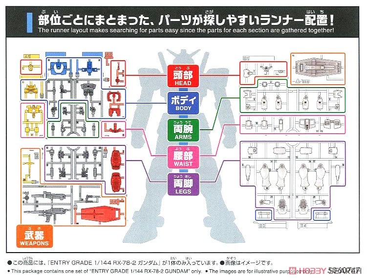 【再販】ENTRY GRADE 1/144『RX-78-2 ガンダム』機動戦士ガンダム プラモデル-020