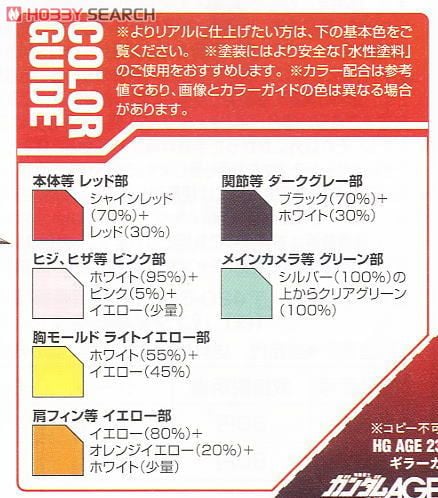 【再販】HG 1/144『ギラーガ』機動戦士ガンダムAGE プラモデル-010