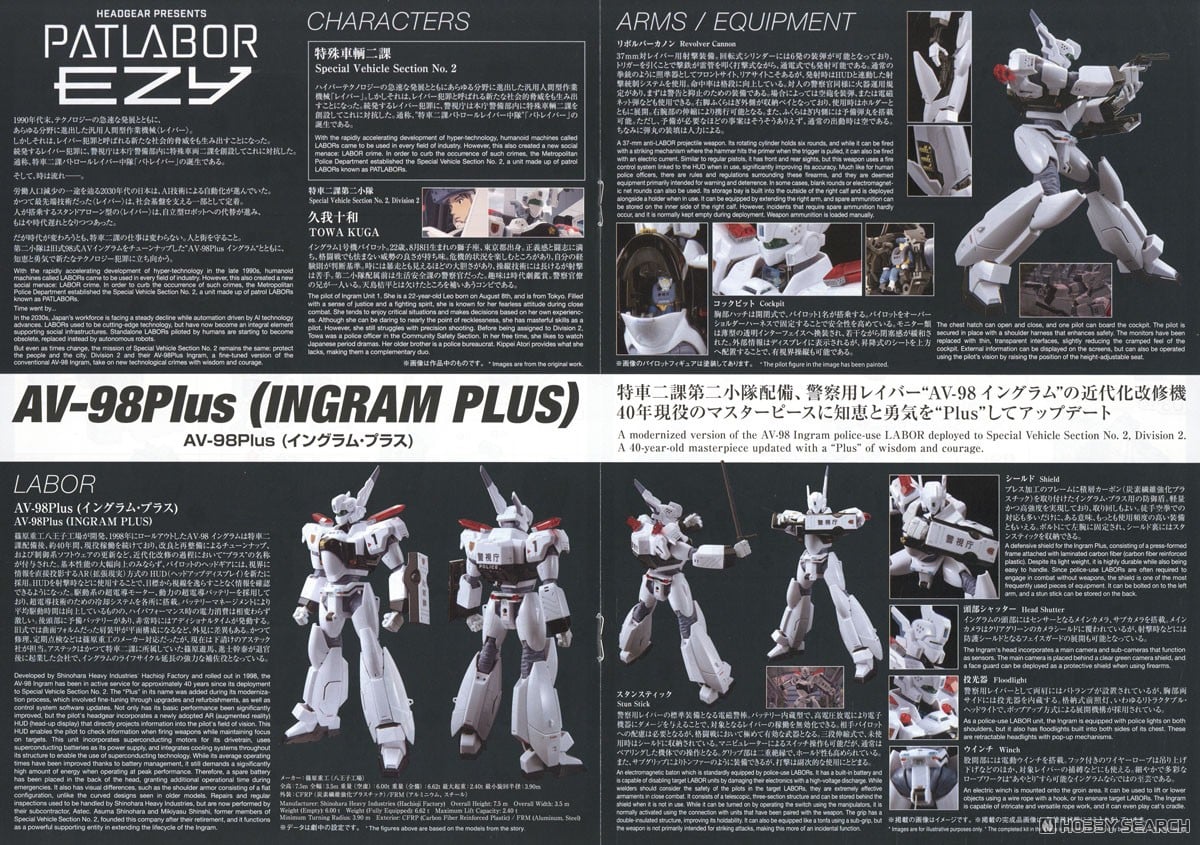 【再販】RG 1/48『AV-98Plus(イングラム・プラス)』機動警察パトレイバー EZY プラモデル-022