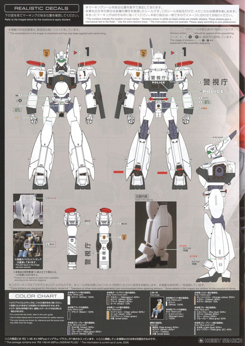 【再販】RG 1/48『AV-98Plus(イングラム・プラス)』機動警察パトレイバー EZY プラモデル-023