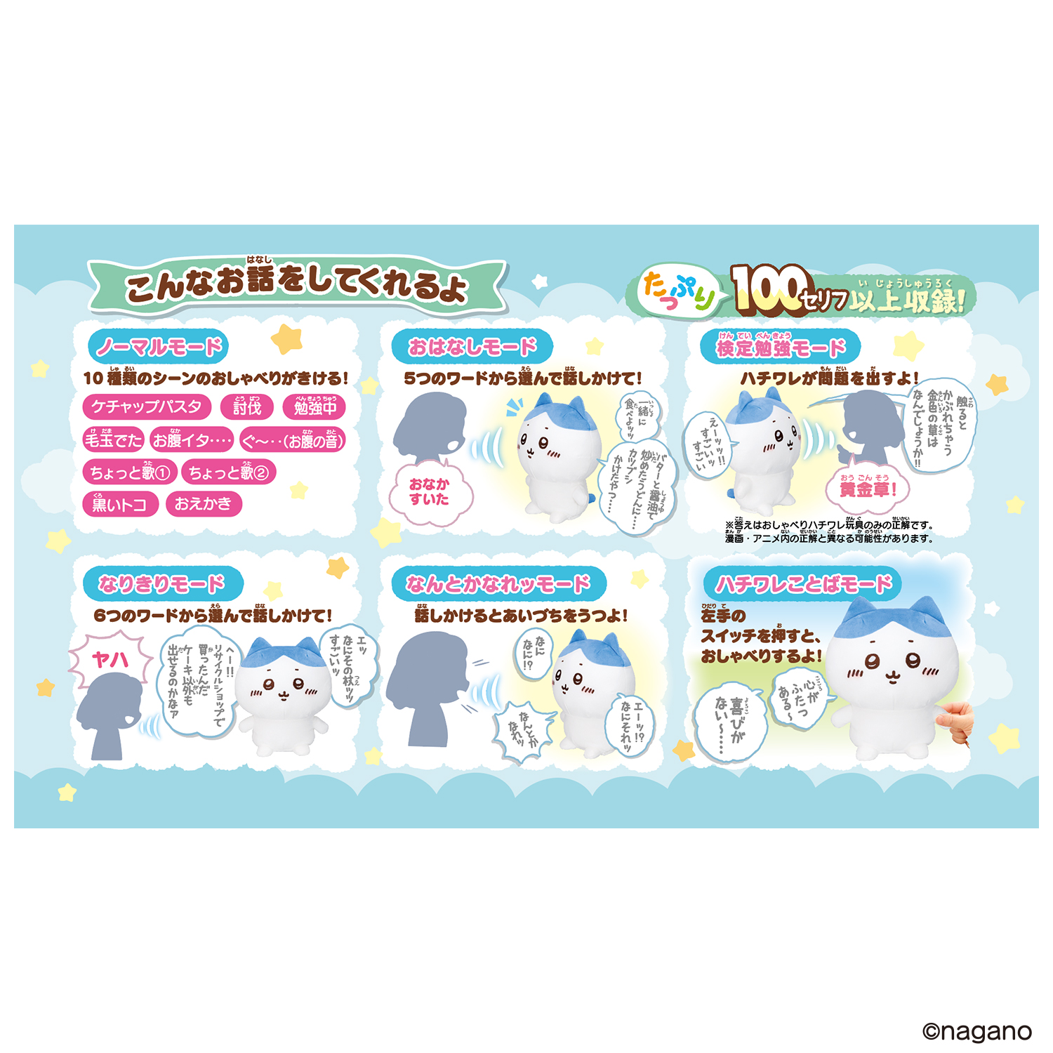 『おしゃべりちいかわ パジャマつきセット』ぬいぐるみ-009