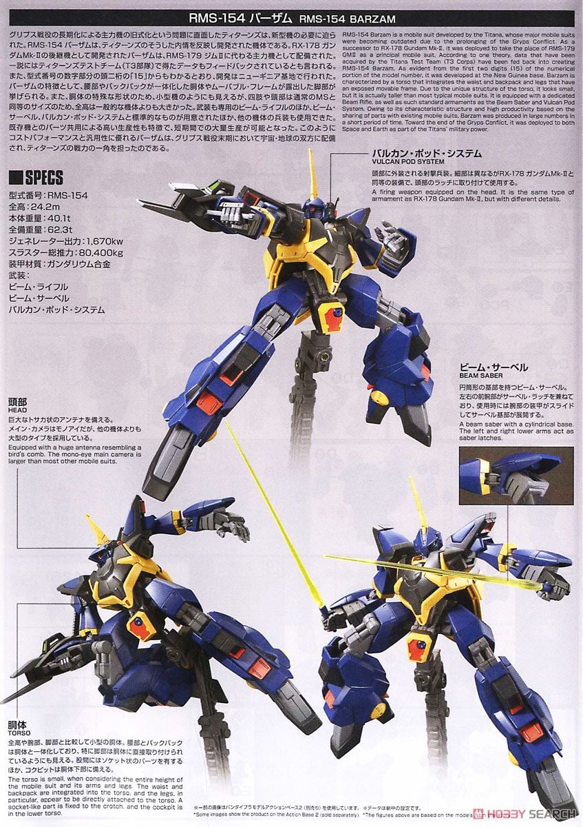 【再販】HGUC 1/144『バーザム』機動戦士Zガンダム プラモデル-017
