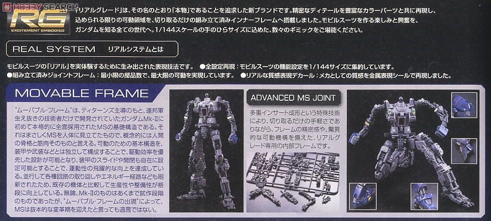 【再販】RG 1/144『RX-178 ガンダムMk-II(ティターンズ仕様)』 機動戦士Zガンダム プラモデル-011