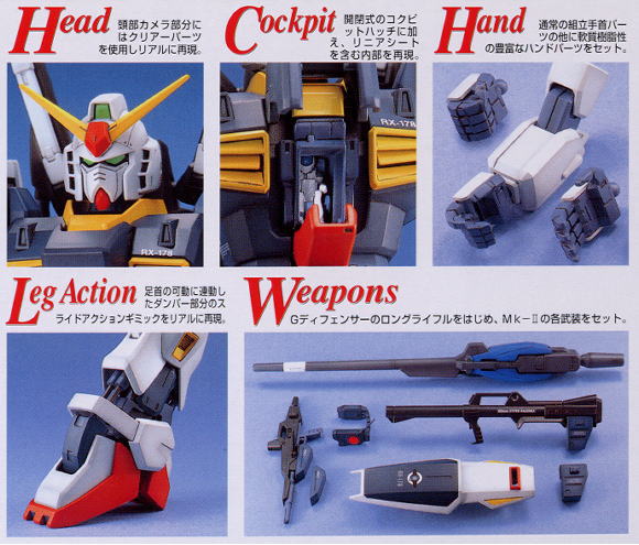 【再販】MG 1/100『スーパーガンダム』機動戦士Zガンダム プラモデル-006