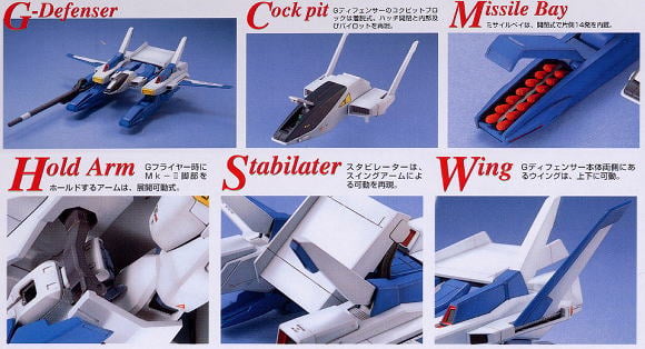 【再販】MG 1/100『スーパーガンダム』機動戦士Zガンダム プラモデル-007