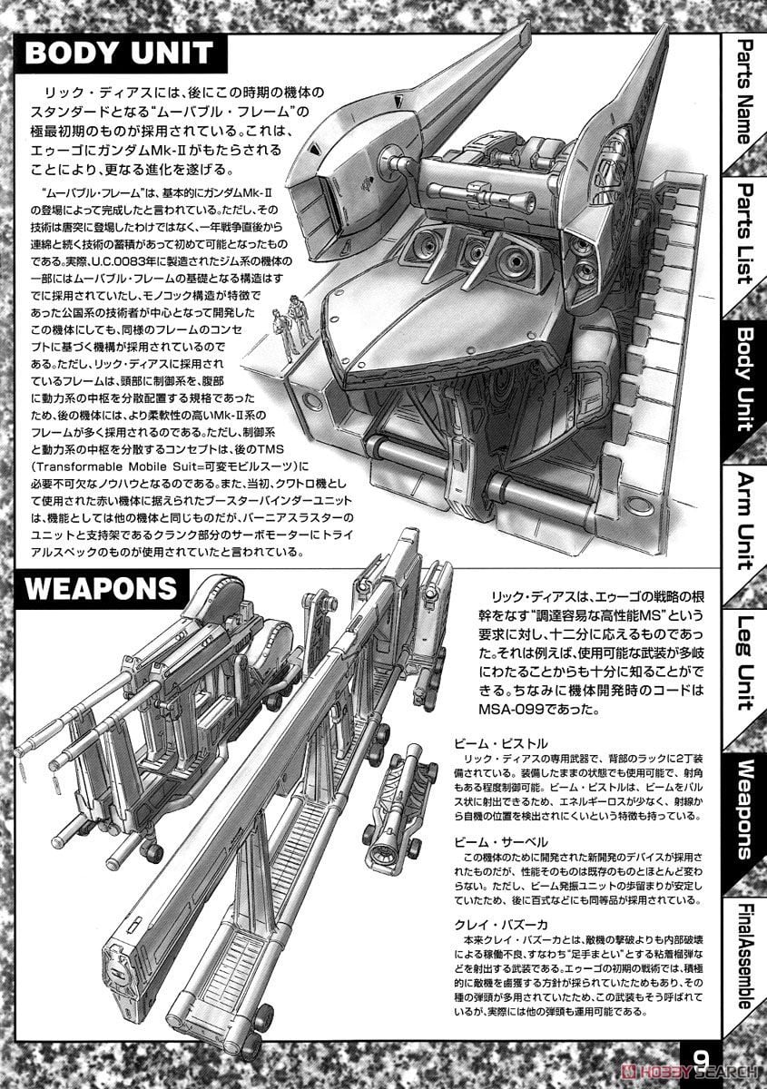 【再販】MG 1/100『リックディアス(クワトロ機)』機動戦士Zガンダム プラモデル-015