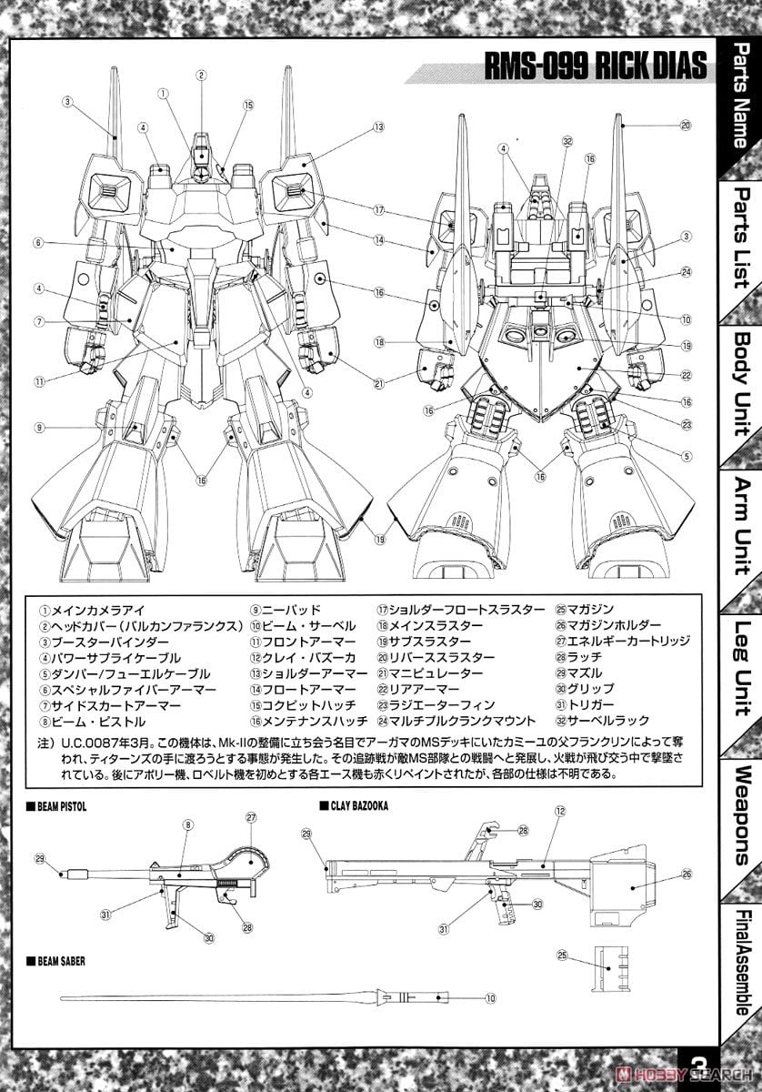 【再販】MG 1/100『リックディアス(クワトロ機)』機動戦士Zガンダム プラモデル-017