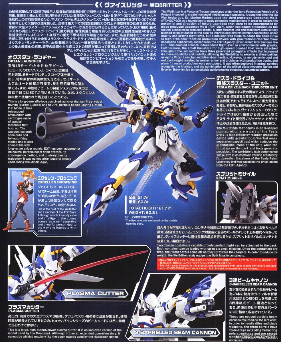 【再販】HG『ヴァイスリッター』スーパーロボット大戦OG プラモデル-023