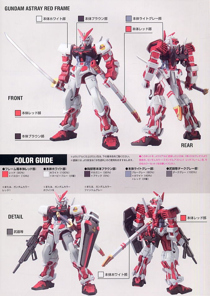【再販】HG 1/144『ガンダムアストレイ レッドフレーム』機動戦士ガンダムSEED ASTRAY プラモデル-008