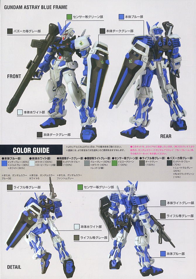 【再販】HG 1/144『ガンダムアストレイ ブルーフレーム』機動戦士ガンダムSEED ASTRAY プラモデル-011